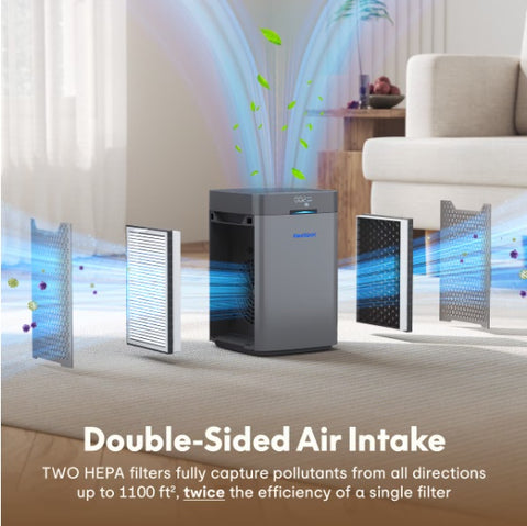 Y2-G FlowLite Air Purifier 34W, H13 HEPA  Carbon 3-in-1 Filter, 210 Sq Ft Room Coverage, Ultra Quiet Operation